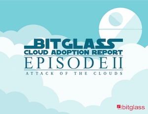 Bitglass Cloud Adoption Report 2015